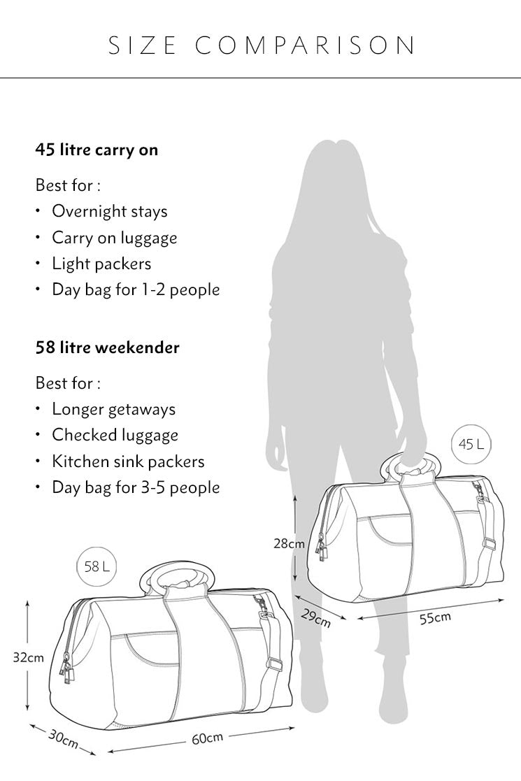 line drawing showing size comparisons of Mr Poppins+Co bags