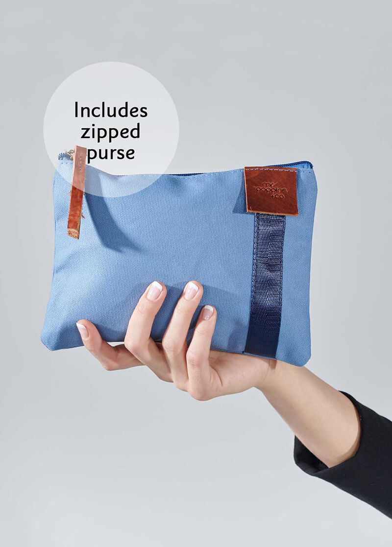 A hand holding the pouch with call out bubble saying includes zipped purse